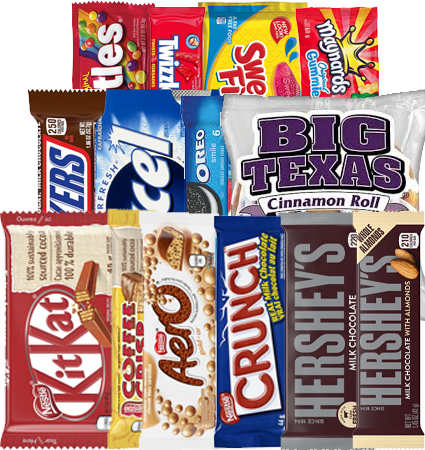 Candy and Chocolate Products